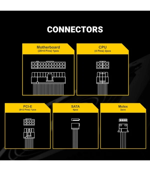 Ant Esports VS600L Non-Modular Power Supply