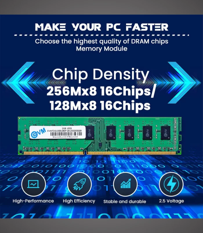 EVM 2GB DDR3 Desktop RAM 1333MHz - Pre-Owned