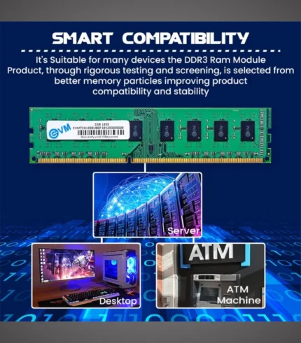 EVM 2GB DDR3 Desktop RAM 1333MHz - Pre-Owned