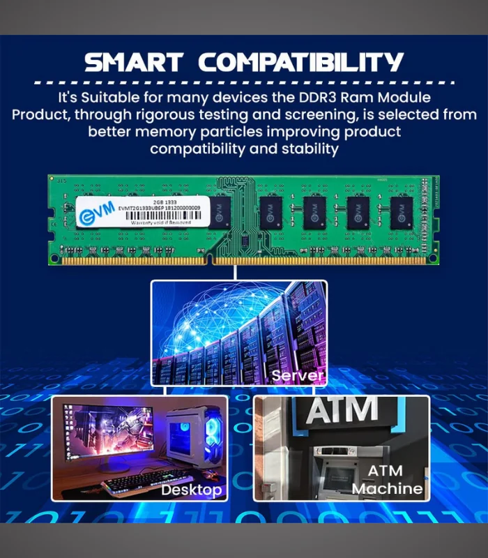 EVM 2GB DDR3 Desktop RAM 1333MHz - Pre-Owned