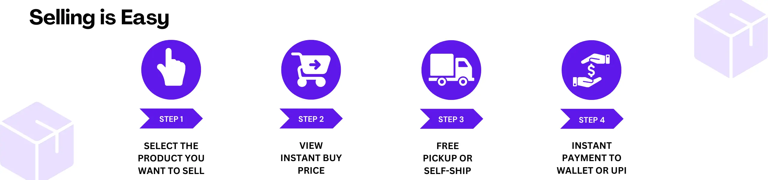 Sell 1 Sell banner