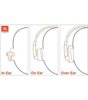 JBL Tune 720BT 1
