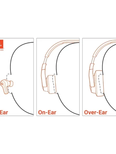JBL Tune 720BT 1