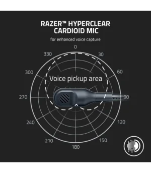 Razer Blackshark V2 X