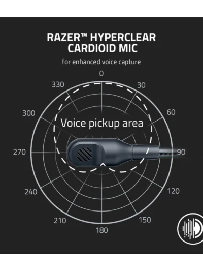 Razer Blackshark V2 X