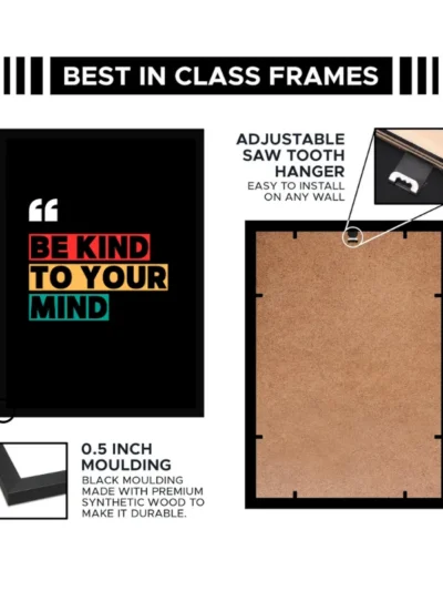 Be Kind to Your Mind - Premium Framed Motivational Wall Poster